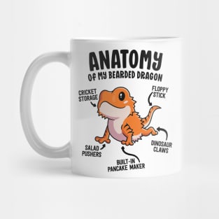 Anatomy Of A Bearded Dragon Shirt Gift For Reptile Lover Mug